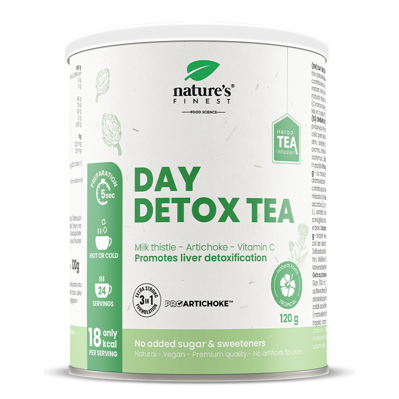 Day Detox Tea (Dag Detox Thee)